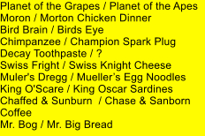 Planet of the Grapes / Planet of the Apes Moron / Morton Chicken Dinner Bird Brain / Birds Eye Chimpanzee / Champion Spark Plug Decay Toothpaste / ? Swiss Fright / Swiss Knight Cheese Muler's Dregg / Muellers Egg Noodles King O'Scare / King Oscar Sardines Chaffed & Sunburn  / Chase & Sanborn Coffee Mr. Bog / Mr. Big Bread