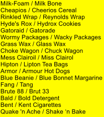 Milk-Foam / Milk Bone Cheapios / Cheerios Cereal Rinkled Wrap / Reynolds Wrap Hyde's Rox / Hydrox Cookies Gatoraid / Gatorade Wormy Packages / Wacky Packages Grass Wax / Glass Wax Choke Wagon / Chuck Wagon Mess Clairoil / Miss Clairol Hipton / Lipton Tea Bags Armor / Armour Hot Dogs Blue Beanie / Blue Bonnet Margarine Fang / Tang Brute 88 / Brut 33 Bald / Bold Detergent Bent / Kent Cigarettes Quake 'n Ache / Shake n Bake